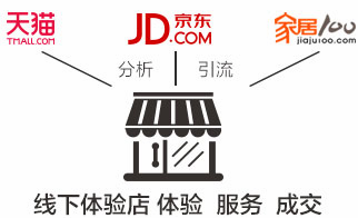 做诗尼曼门窗加盟代理好吗|加盟评测_3