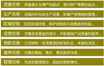 中国十大门窗一线品牌