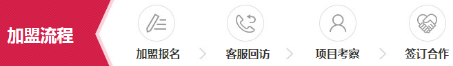 浙江门窗加盟代理哪个好?广胜门窗瞧一瞧|加盟评测_4