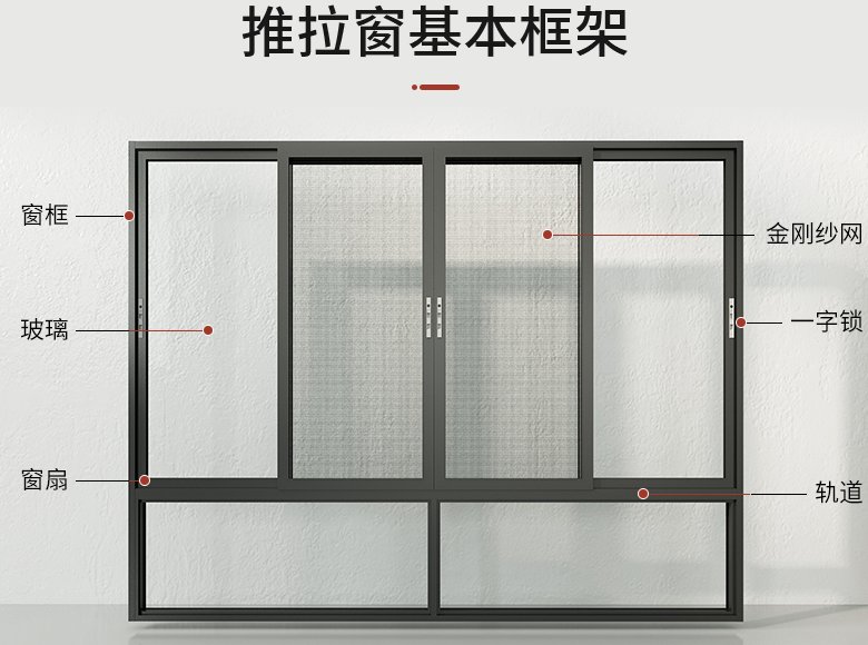 十大门窗品牌是什么意思?十大门窗品牌之诗尼曼门窗如何|产品评测_4