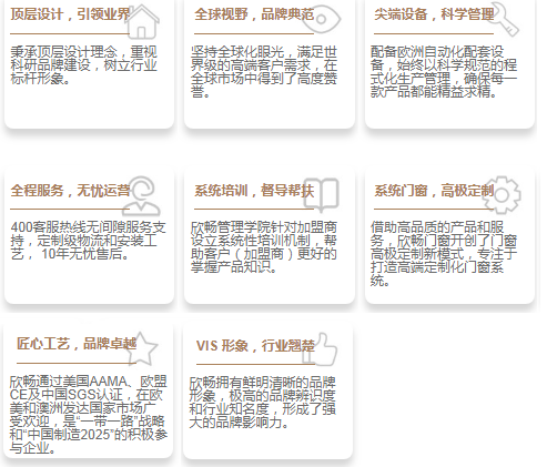 中国十大门窗品牌之一