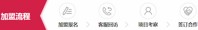 高端门窗十大知名品牌 加盟坚美门窗怎么样|加盟评测_3