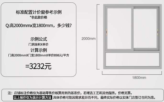 伊盾门窗质量怎么样