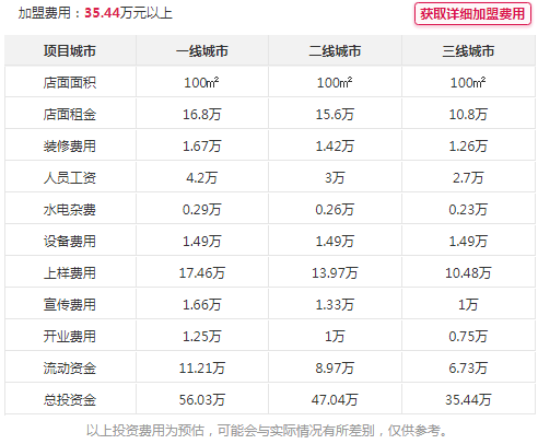 中国十大门窗品牌之一