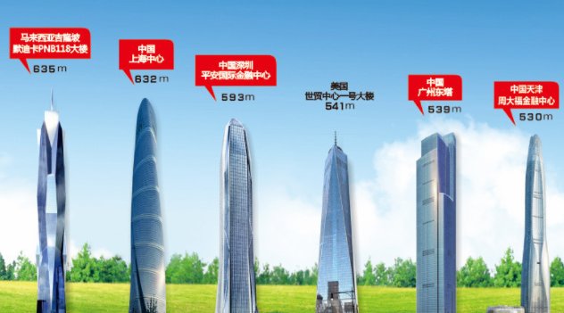 高端门窗十大知名品牌 加盟坚美门窗怎么样|加盟评测_2