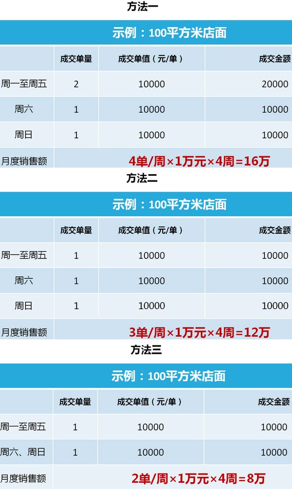 二线品牌门窗有哪些适合加盟?瑞宝门窗让你和成功更近|加盟评测_10
