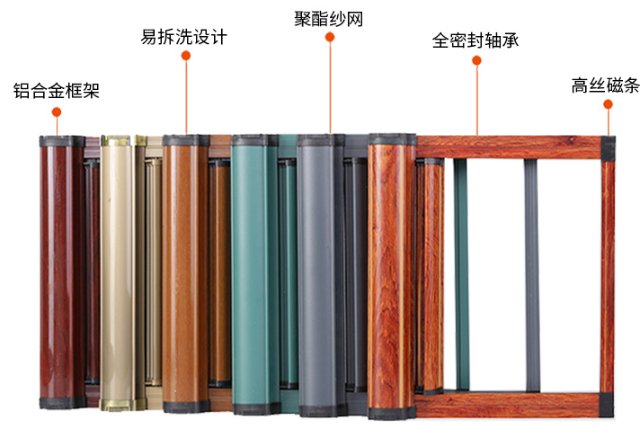 佰胜门窗隐形纱窗怎么样