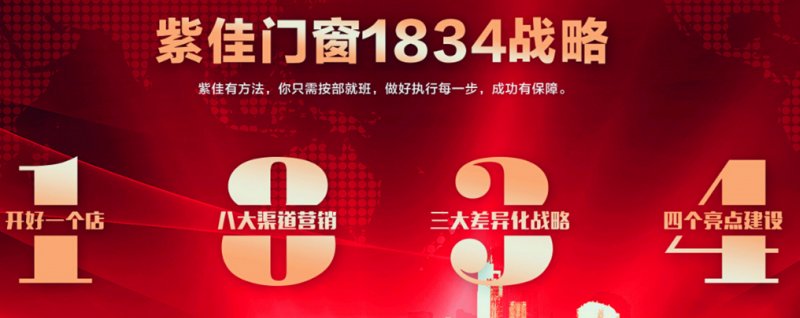 紫佳门窗是品牌吗