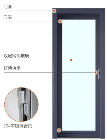 百利玛门窗质量怎么样