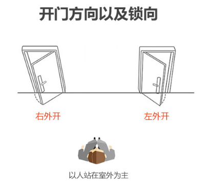 百利玛门窗质量怎么样