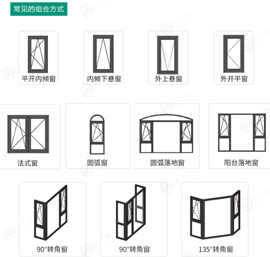 旭卡斯门窗怎么样