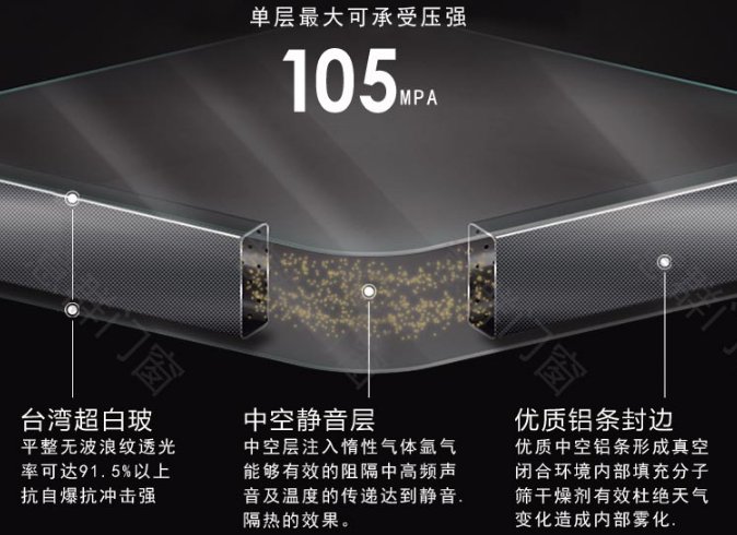 意群门窗质量怎么样
