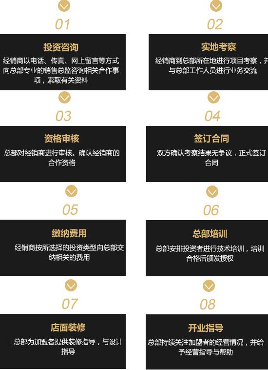 广东门窗品牌十大名牌排名