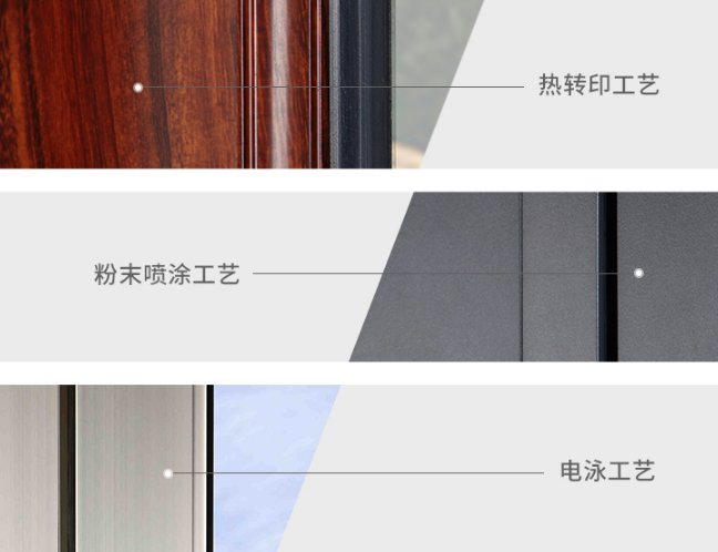皇派门窗多少钱一平方
