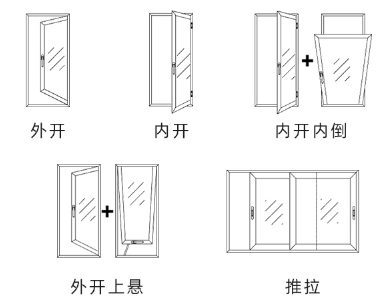 德技优品门窗质量如何