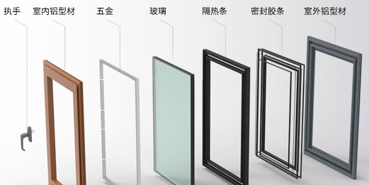 加盟智赢门窗如何 高端门窗十大知名品牌|加盟评测_2