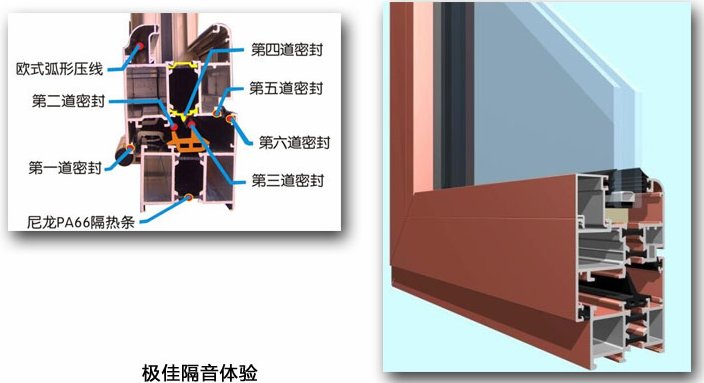 富贵花门窗质量怎么样