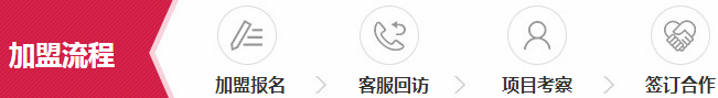 千紫门窗是一线品牌吗 四川门窗免费代理|加盟评测_7