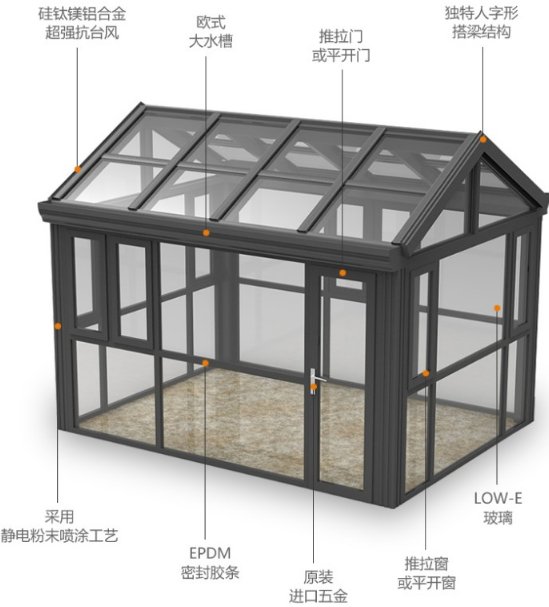 奥朗斯门窗质量怎么样