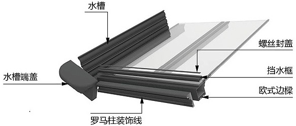 奥朗斯门窗质量怎么样