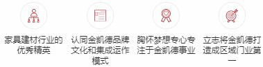 加盟金凯德门窗怎么样 中国门窗十大名牌排名|加盟评测_4