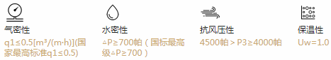 做森鹰铝包木窗加盟代理好不好|加盟评测_5