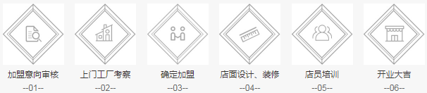 佛山门窗前五十品牌 疫情当下冠豪与你在一起|加盟评测_5