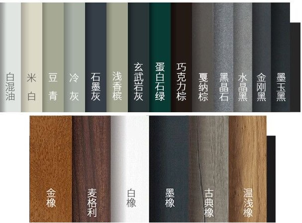 E格系统门窗质量怎么样