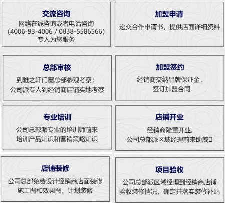 四川雅之轩门窗怎么样