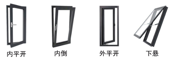 澳威门窗系统怎么样