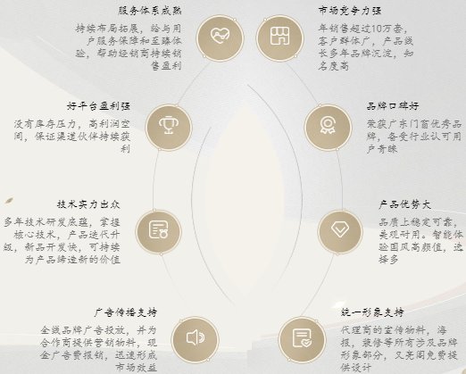 高端门窗十大知名品牌 亮阁门窗加盟项目怎么样|加盟评测_3