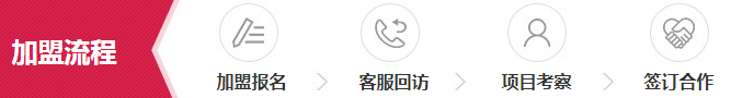 重庆木门十大名牌排名 茂杉木门怎么样|加盟评测_4