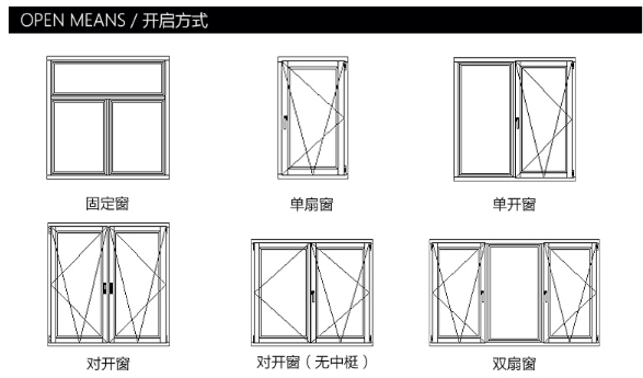 墨瑟门窗质量怎么样