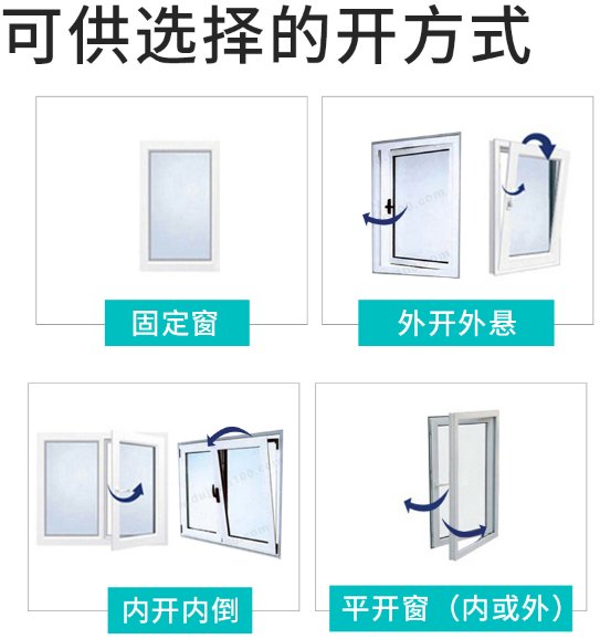 智力阳光门窗怎么样