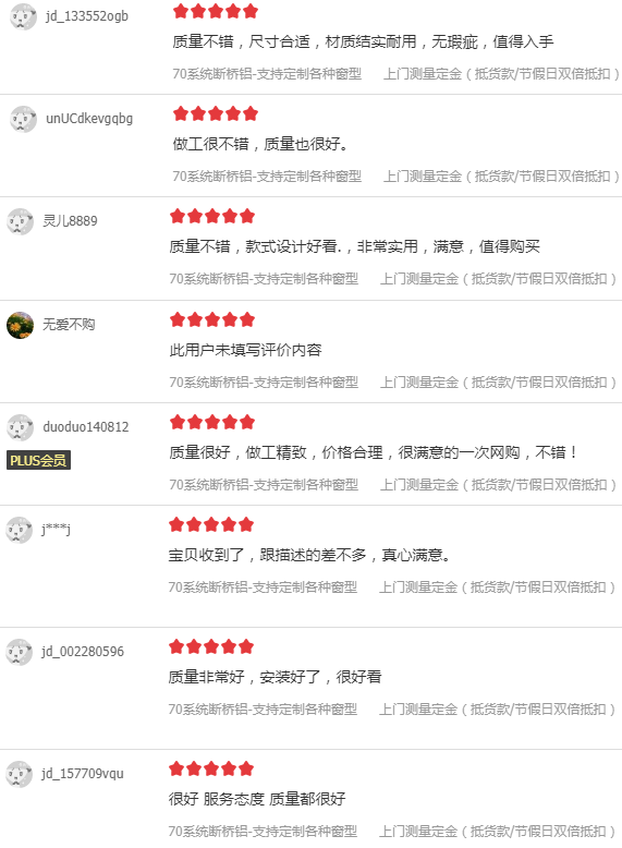 智力阳光门窗怎么样