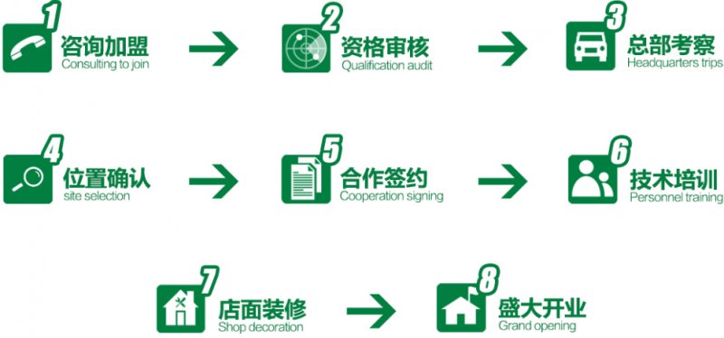 北京门窗十大名牌