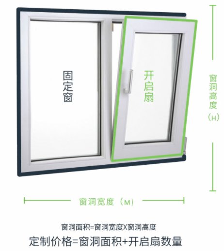 旭格门窗质量怎么样
