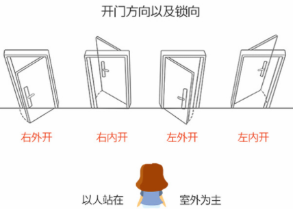 亮阁门窗质量怎么样