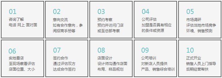 齐心抗疫共迎新春 加盟开洋木门怎么样|加盟评测_5
