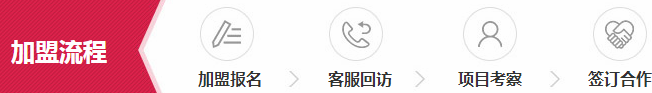 加盟艺雅乐门窗要多少钱 广东30个品牌门窗排名|加盟评测_5