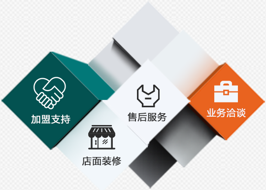 加盟艺雅乐门窗要多少钱 广东30个品牌门窗排名|加盟评测_4