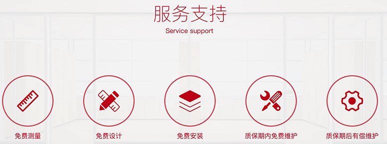 湖南铝合金门窗十大名牌