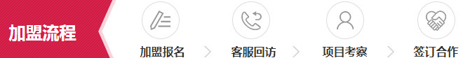 中国十大门窗品牌之一