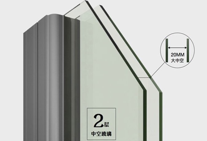 佛山裕安门窗质量怎么样
