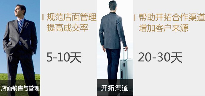 赢销为王，加维斯门窗等您来 广东铝合金门窗十大名牌排名|加盟评测_3