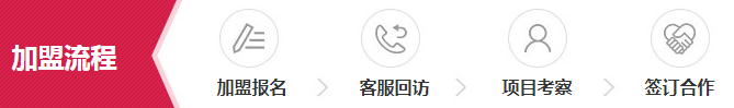 国内最好的铝包木门窗品牌