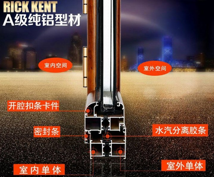 全国最知名的系统门窗之一