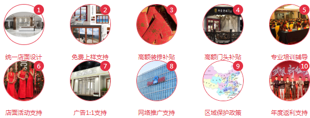 御皇贵族门窗30万加盟补贴等你拿 中国十大门窗一线品牌|加盟评测_3