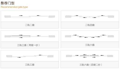 御皇贵族门窗质量怎么样