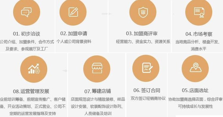 能详细的介绍欧迪森门窗吗 德国十大高端门窗品牌|加盟评测_5